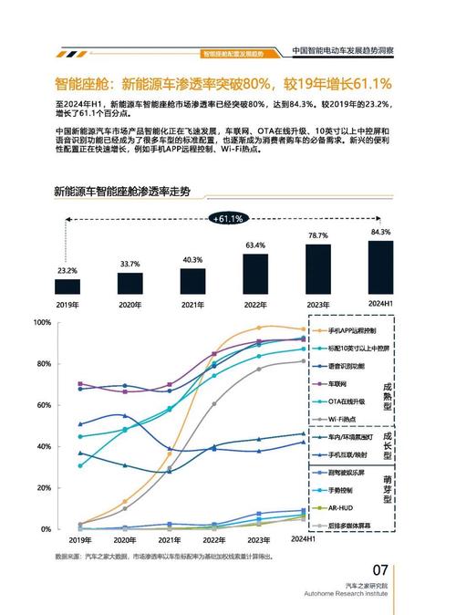 深圳福田区晶恒飞企业管理咨询起亚对未来市场的预测，名爵汽车品牌文化的传播